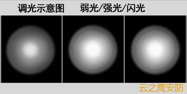 黑鹰X4电棍